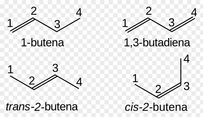 Alkene IUPAC Nomenclature Of Organic Chemistry Alkane Chemical PNG
