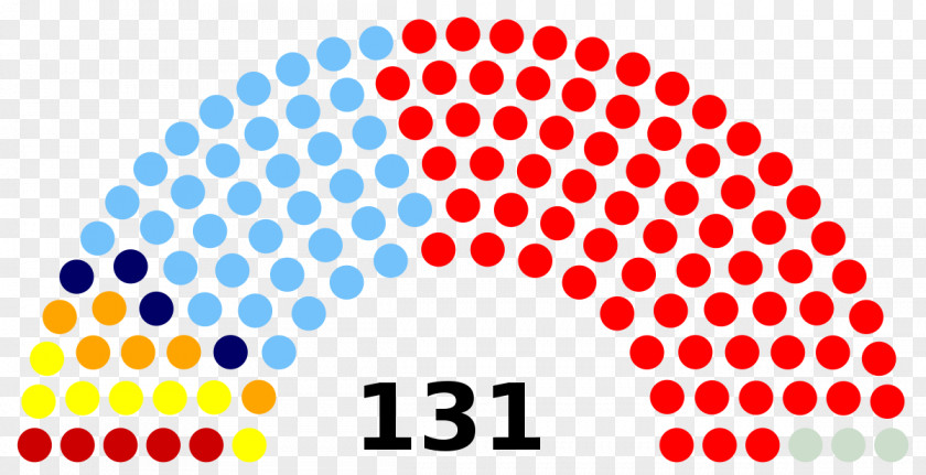 Egypt Karnataka Legislative Assembly House Of Representatives Election PNG