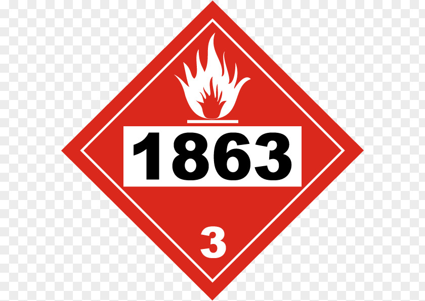 Extinguishing Placard HAZMAT Class 3 Flammable Liquids Dangerous Goods UN Number PNG