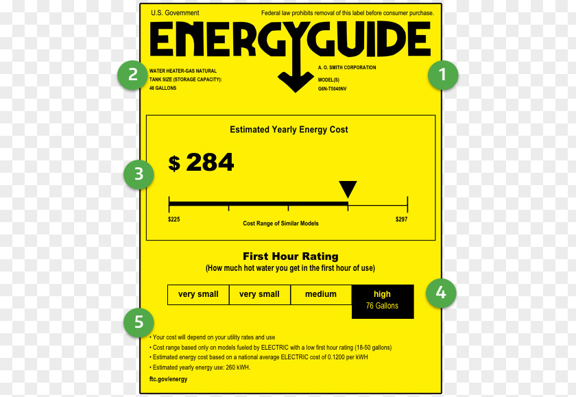 Refrigerator Freezers Stainless Steel Shelf Frigidaire FFET1222Q PNG