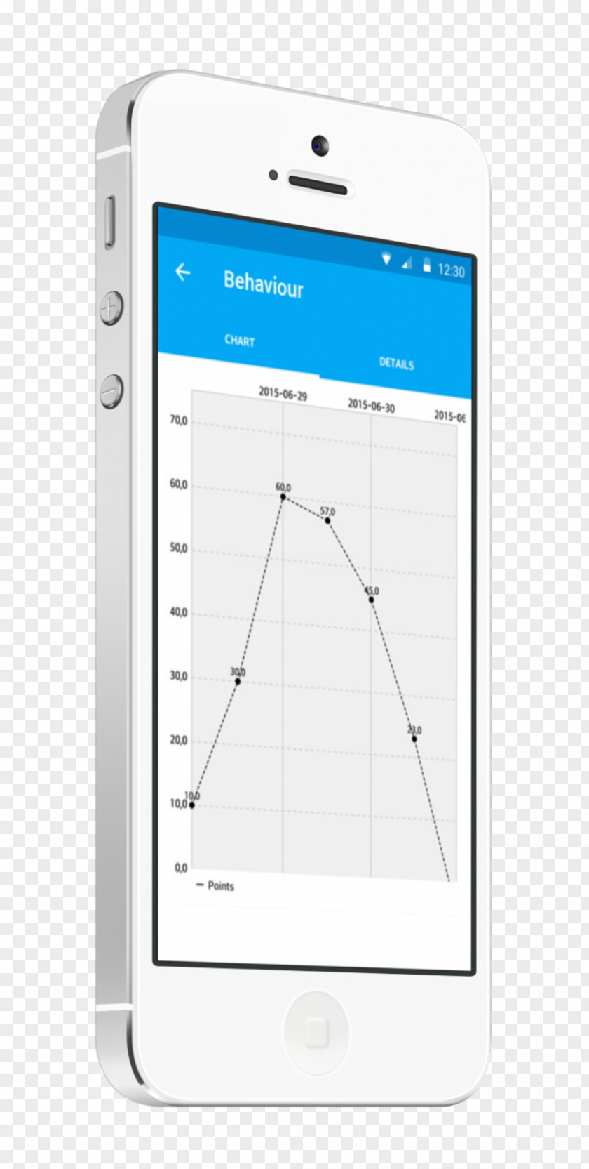 Smartphone Line Angle PNG