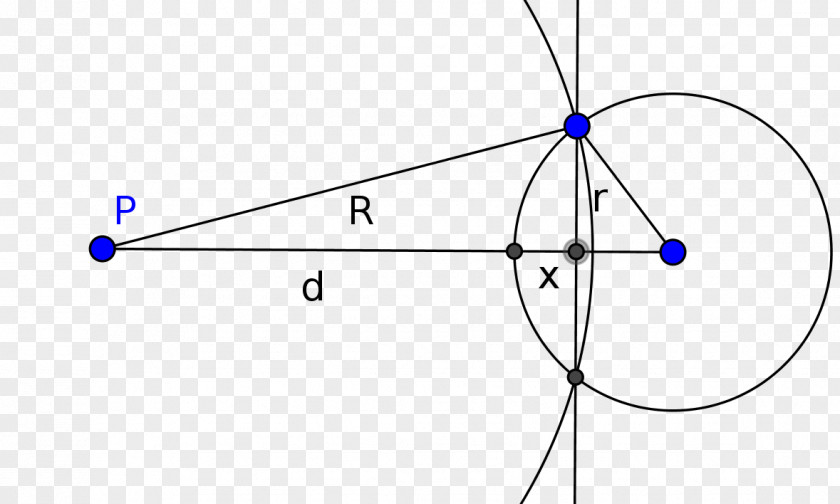 Triangle Point Circle Geometry PNG