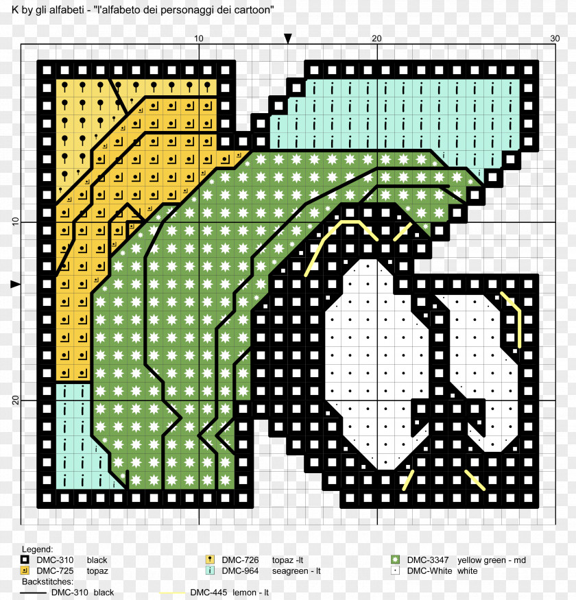 Design Cross-stitch Graphic Pattern PNG