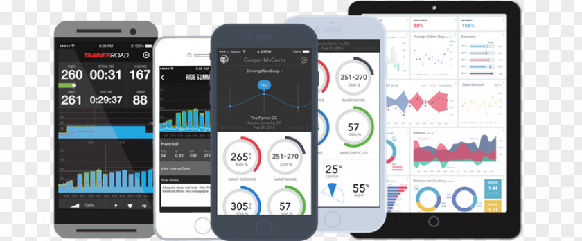 Smartphone Feature Phone Chart User Interface PNG