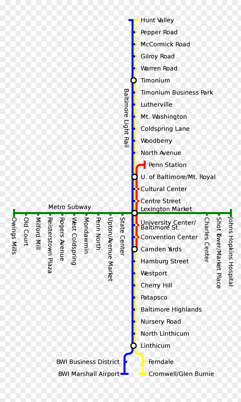 Train Rapid Transit Rail Transport Dubai Metro Baltimore PNG
