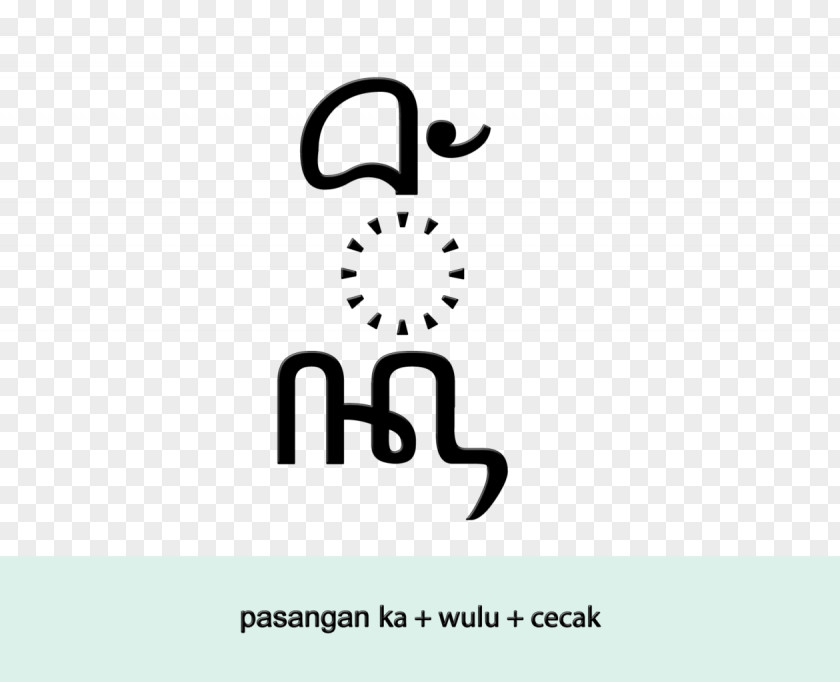 Javanese Script Writing System Na Rambat Language PNG