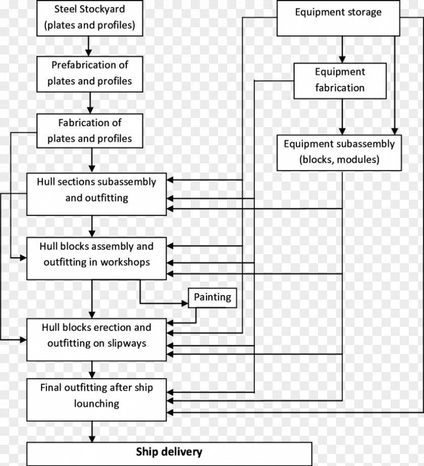 Line Document Drawing White PNG