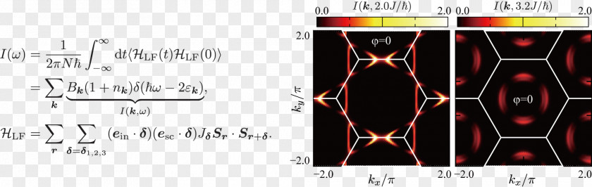 Science Hokkaido University Condensed Matter Physics Physical System PNG