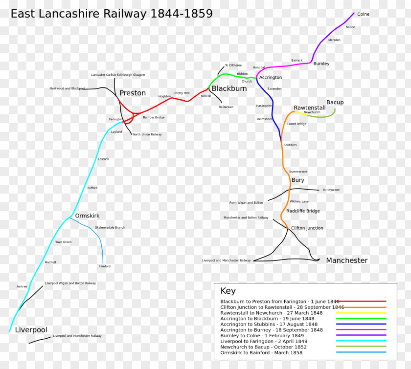 Map East Lancashire Railway Rail Transport Stubbins The Lancs PNG