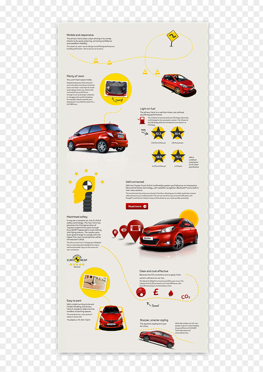 Design Toyota User Interface Designer PNG