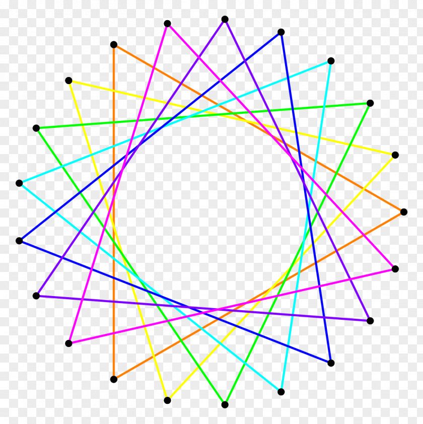 Irregular Figure Icositetragon Angle Circle Star Polygon PNG