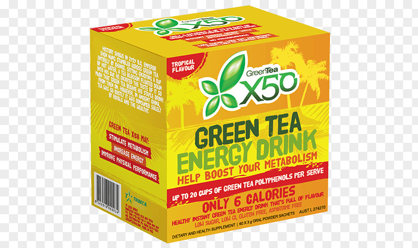 Green Tropical Tea Smoothie Energy Drink Flavor PNG