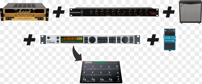 Guitar Amplifier Effects Processors & Pedals 19-inch Rack Acoustic PNG