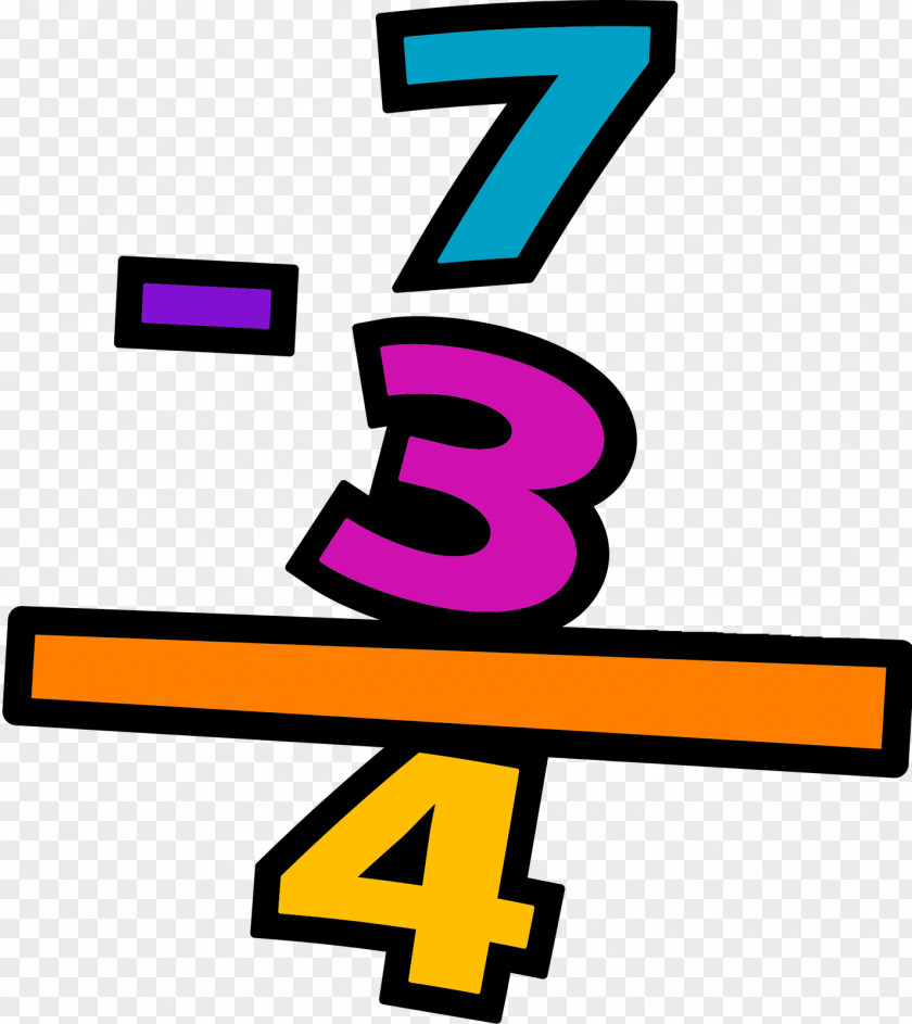 Cool Math Cliparts Mathematics Subtraction Plus And Minus Signs Clip Art PNG
