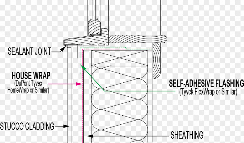 Line Furniture Angle PNG