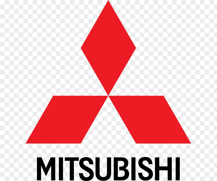 Gemballa Mitsubishi Lancer Evolution Motors Car I-MiEV PNG