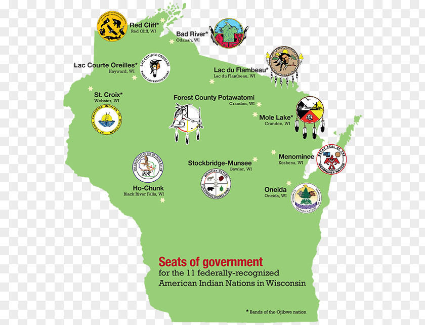 Oneida Nation Of Wisconsin Tribe Native Americans In The United States Menominee Culture PNG