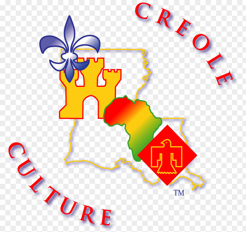 Symbol Louisiana Creole People Peoples PNG
