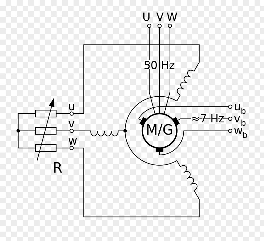 Engine Variable-frequency Transformer Wound Rotor Motor Motor–generator Variable Frequency & Adjustable Speed Drives PNG