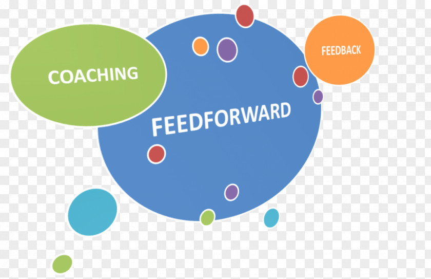 Goldsmith Feedforward Feed Forward Feedback Logo PNG