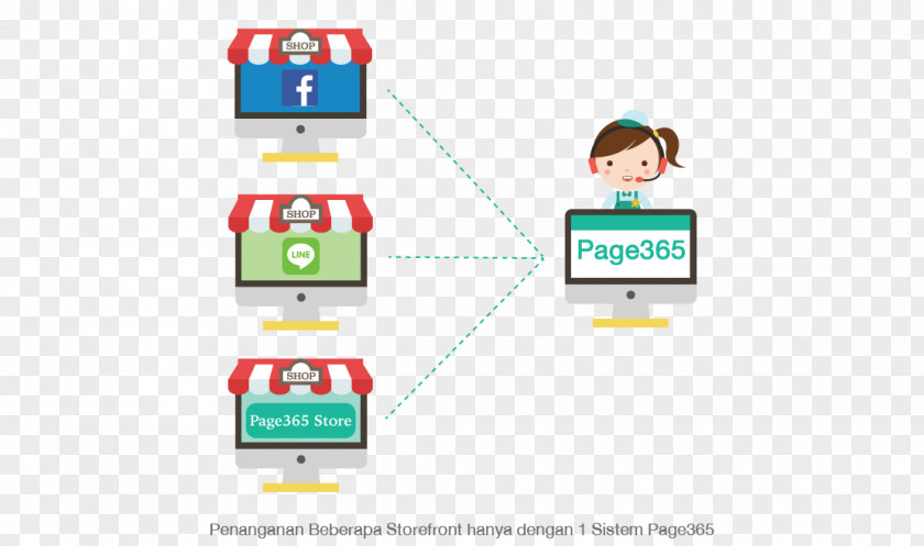 Storefront Site Map Facebook Instagram PNG