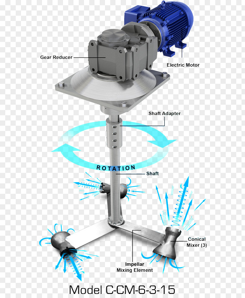 Machine Agitator Mixer Venturi Effect Mixing PNG