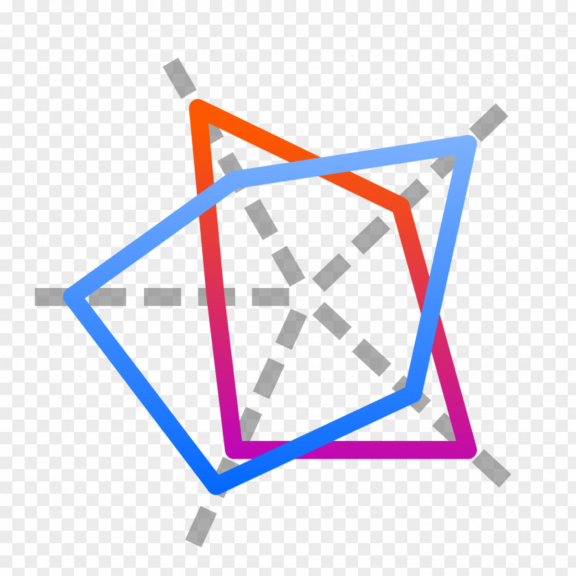 Line Chart Oxygen Project Bar PNG