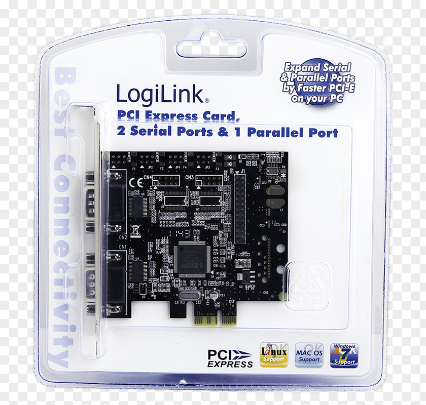 Serial Port PCI Express Parallel Conventional ExpressCard PNG