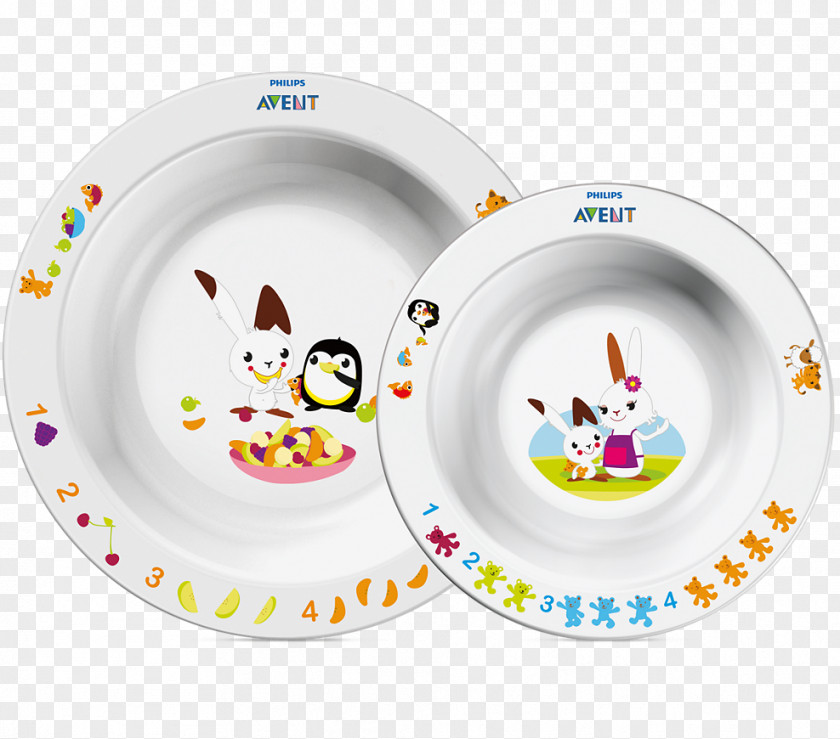 Cutlery Philips AVENT Plate Bowl Child Tableware PNG