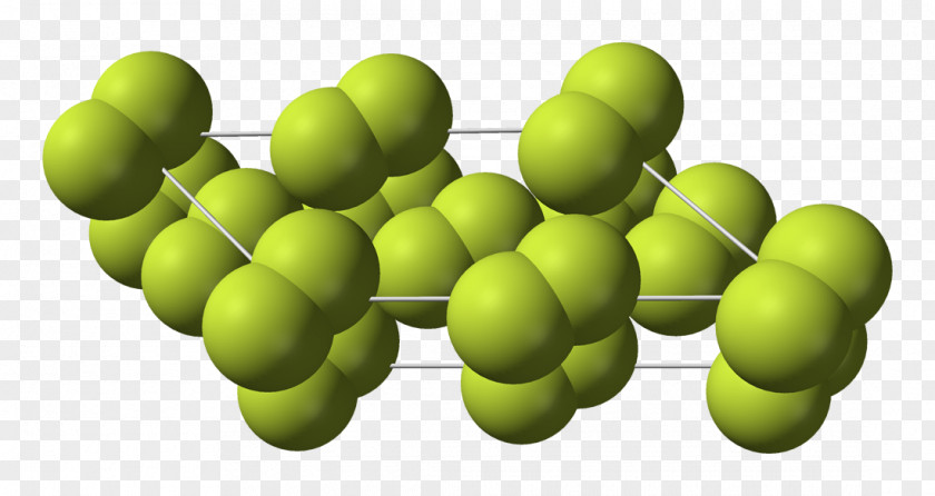 Layers Phases Of Fluorine Gas Chemical Element Molecule PNG