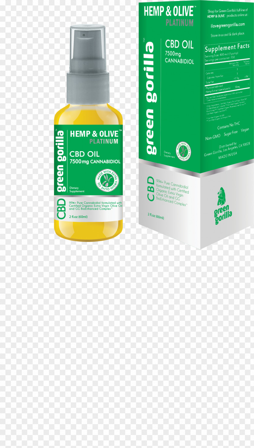 Oil Cannabidiol Green Gorilla Hemp Dose Dietary Supplement PNG