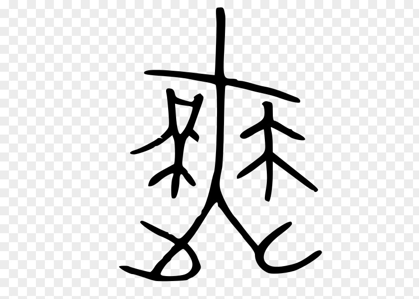 Bronze Name Chinese Inscriptions Characters Oracle Bone Script Xiandai Hanyu Cidian Stroke Order PNG