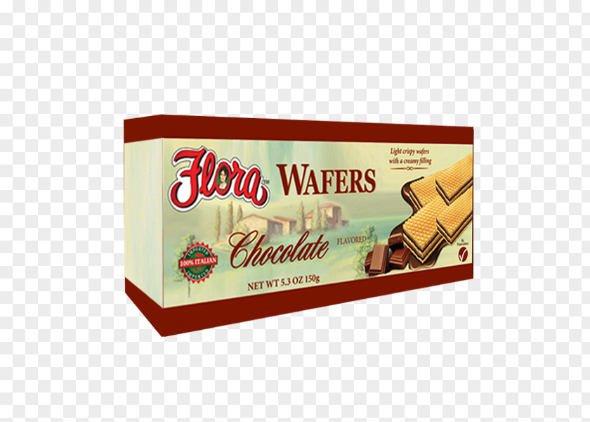 Chocolate Wafer Confectionery Food Chocoholic PNG