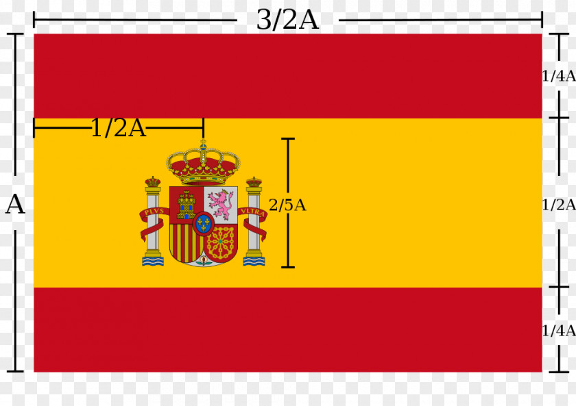Flag Of Spain National Vector Graphics PNG