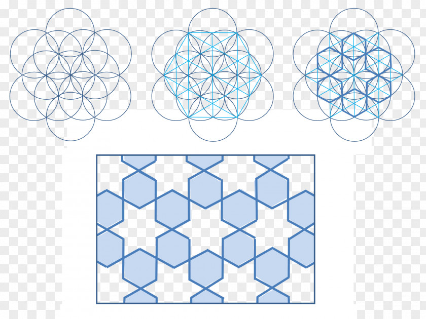 ISLAMIC PATTERN Girih Tiles Iranian Architecture Islamic Geometric Patterns Straightedge PNG