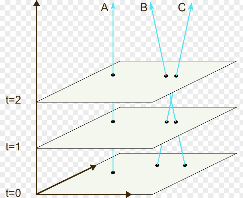 Line Angle Point PNG