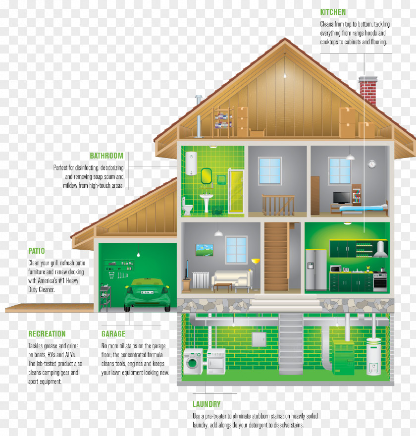 House Green Cleaning Agent Cleaner PNG