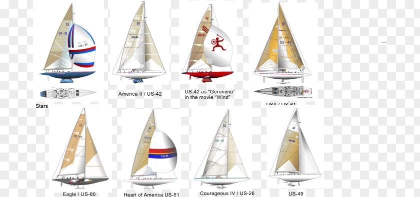 Sail Sailing Cat-ketch Yawl Scow PNG