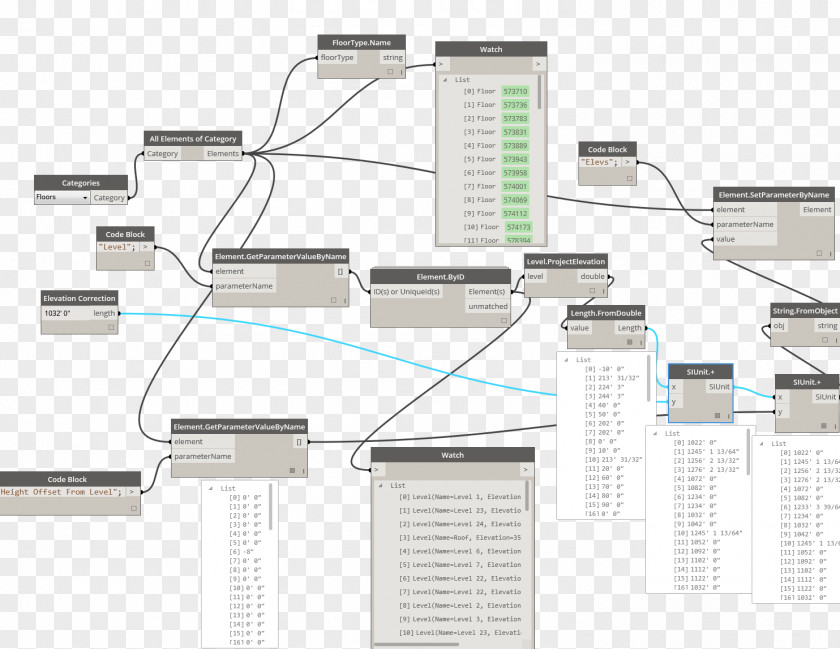 Line Computer Network Engineering Electronics PNG