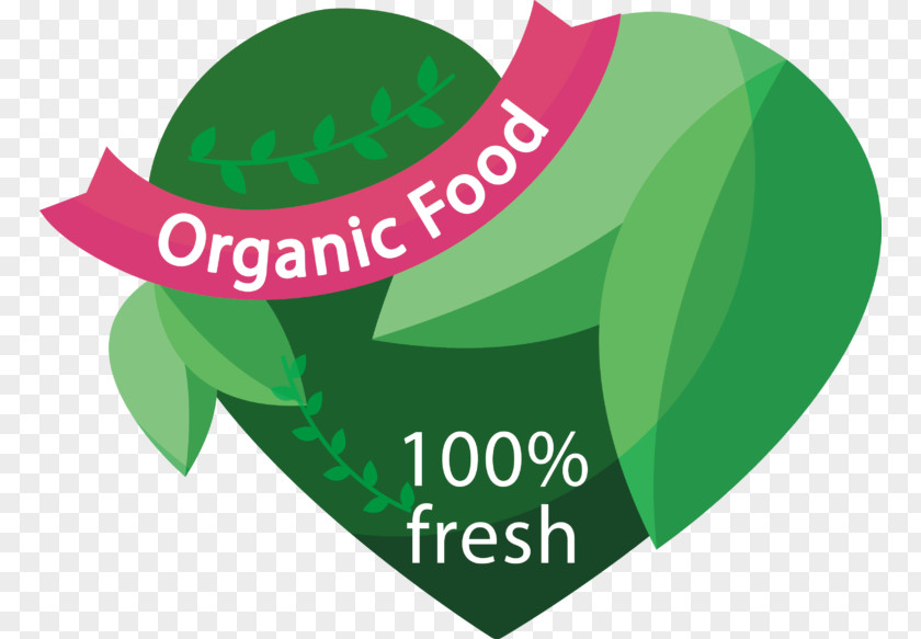 Organic Environment Compound Logo Leaf Font Brand PNG