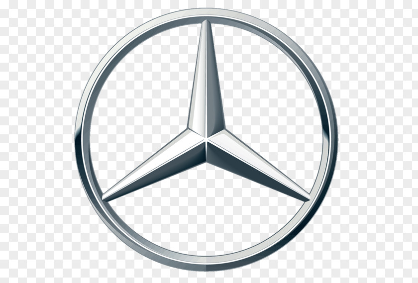 Mercedes Benz Mercedes-Benz Sprinter G-Class Car GLC-Class PNG