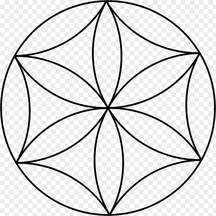 Symbol Solar Slavic Paganism Overlapping Circles Grid Slavs PNG