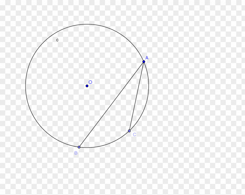 Circle GeoGebra Angle Line PNG