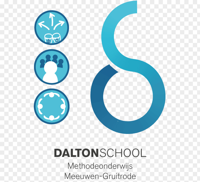 School Daltonschool Meeuwen Scholengroep 14 Maasland Dalton Plan PNG