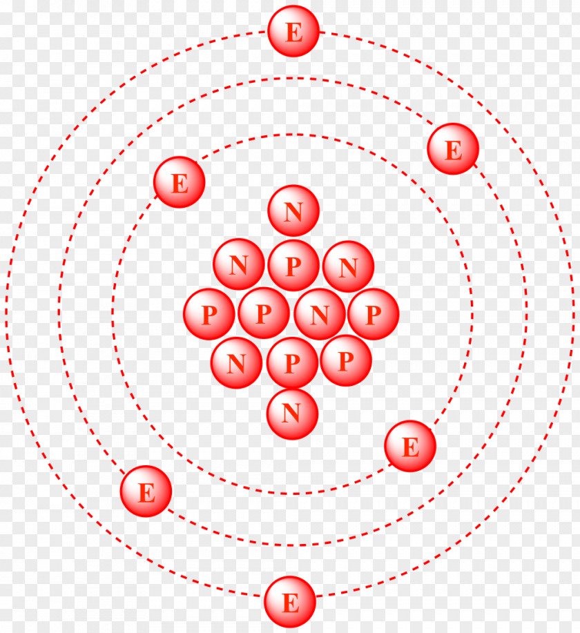 Carbon-13 Carbon-12 Atomic Nucleus Carbon-14 Mass PNG