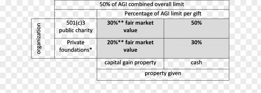 Line Document Point Angle PNG