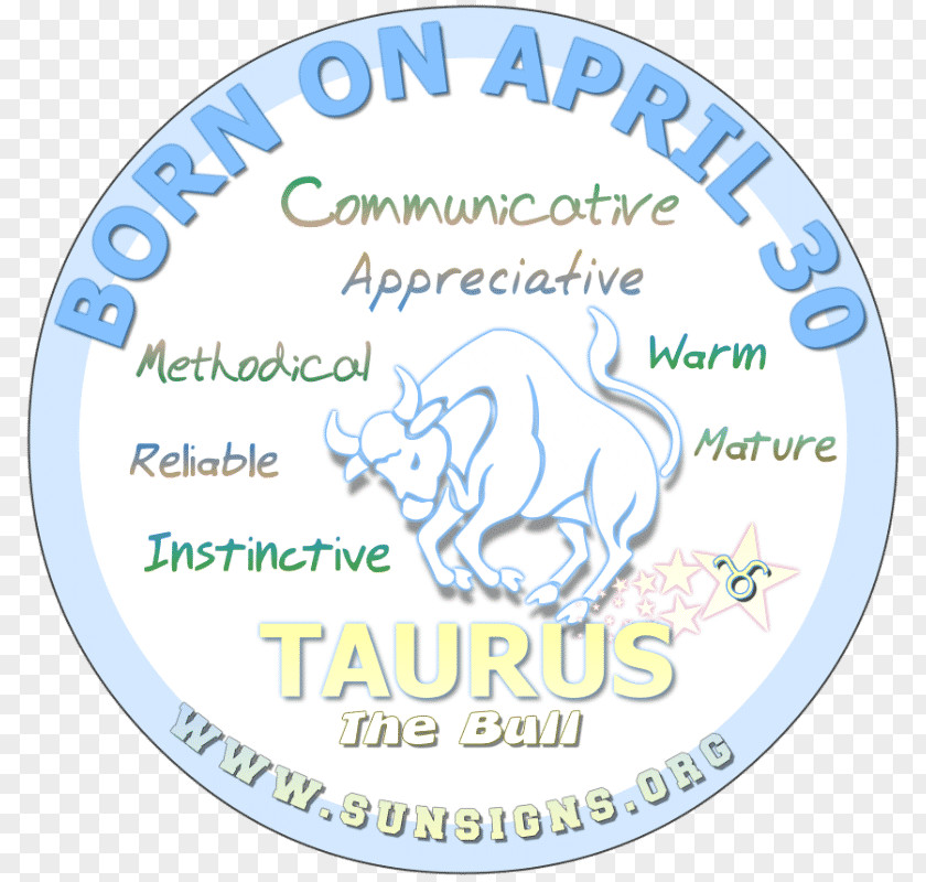 Aries Astrological Sign Zodiac Sun Astrology Horoscope PNG