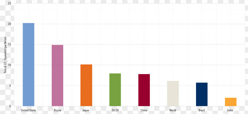 Design Logo Organization Web Analytics Document PNG