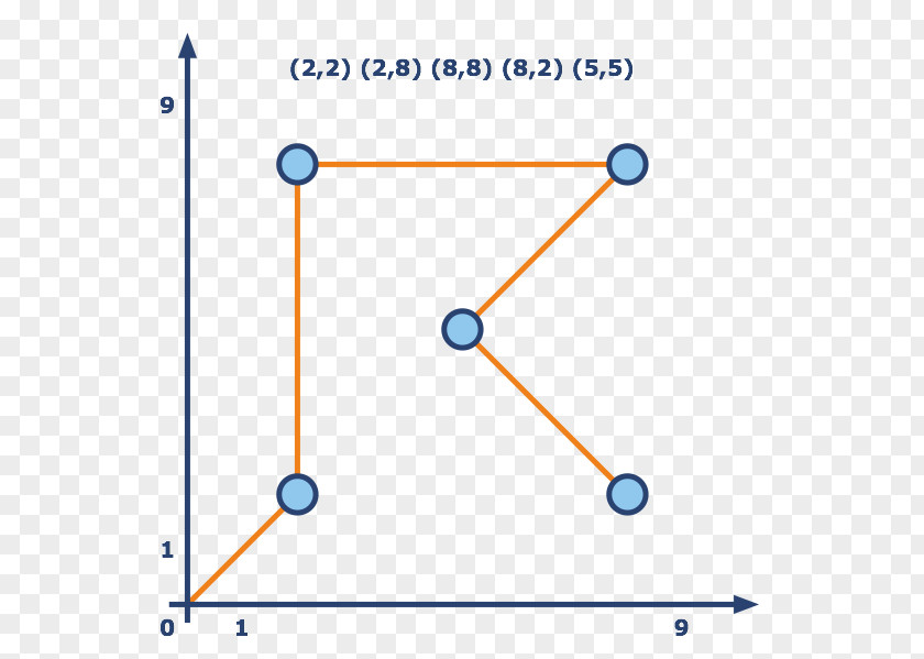 Line Point Triangle Diagram PNG