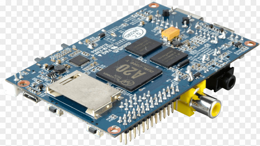 Pi Banana Raspberry Computer Hardware Mali Motherboard PNG